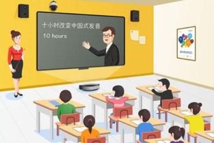 2020年家長選擇教培機構的考量 回歸教育本質與專業咨詢服務的崛起